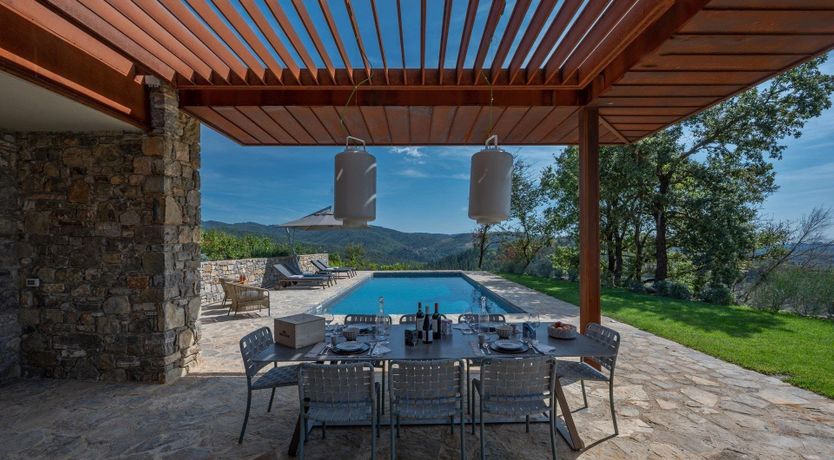 Photo of Chianti Escape