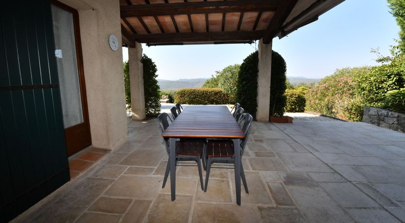 Photo of Alpine Village