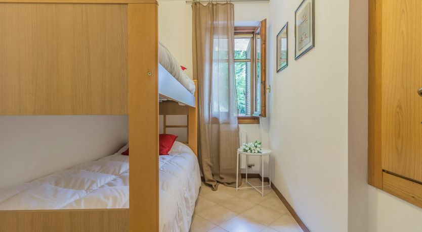 Photo of The Garden of Lombardy