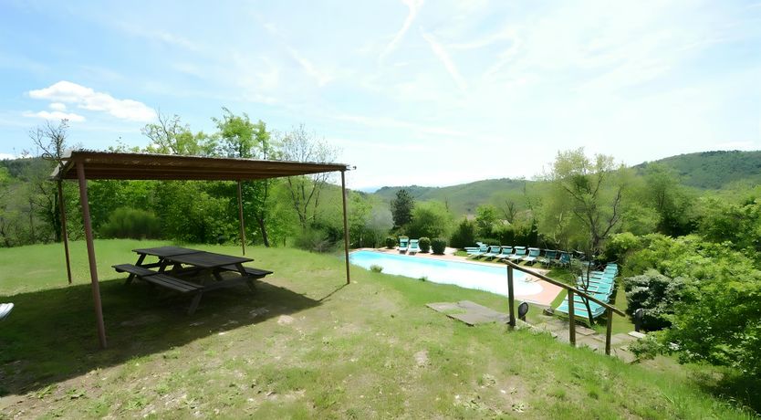 Photo of The Chianti Garden