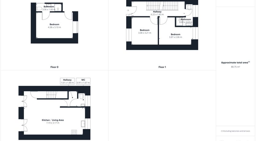 Photo of Whitby Retreat