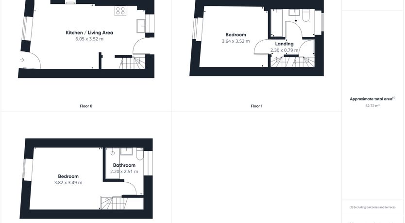 Photo of Yorkshire Gem