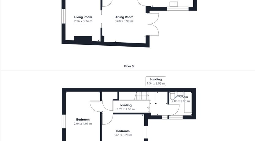 Photo of Charm of York