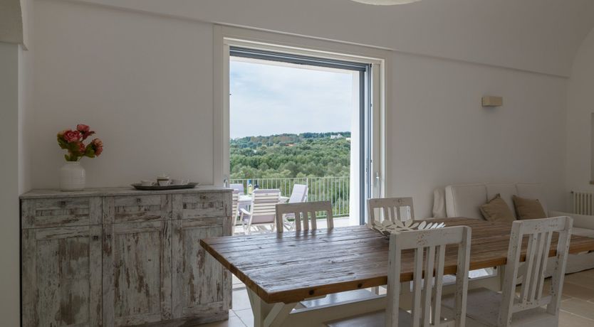 Photo of Love in Mind