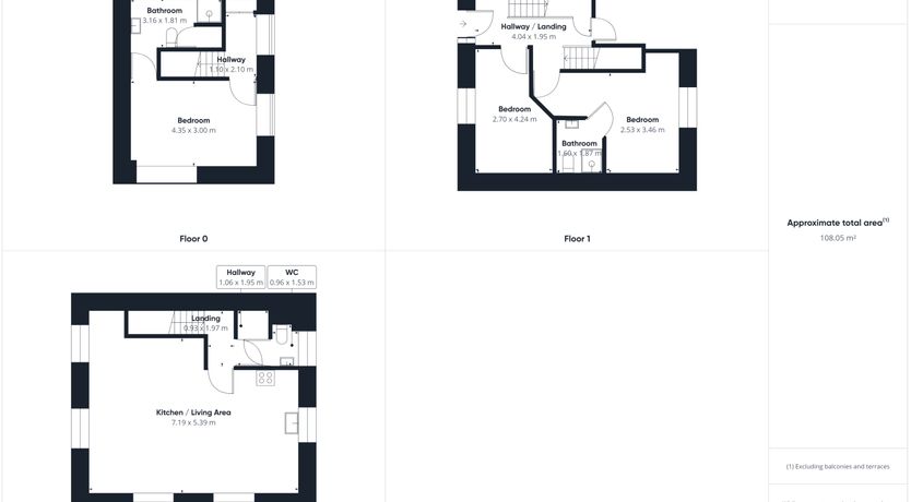 Photo of Whitby Shoreline Sanctuary