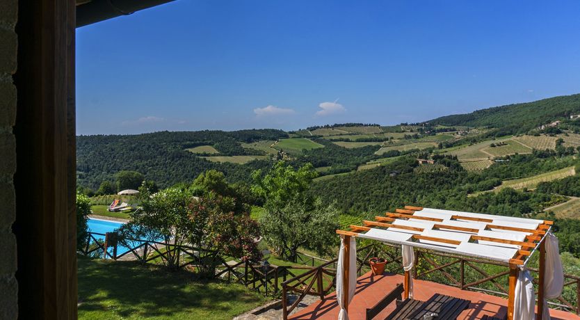 Photo of Chianti Dreamers