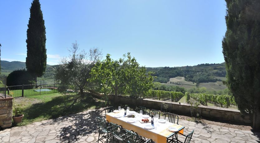 Photo of Chianti Calm