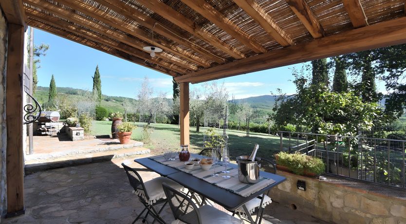 Photo of Chianti Calm