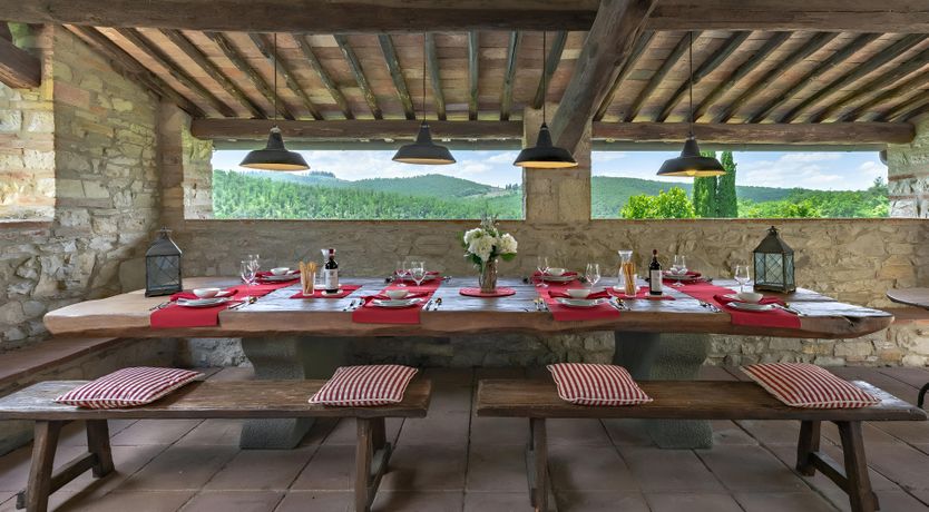 Photo of The Chianti Essence