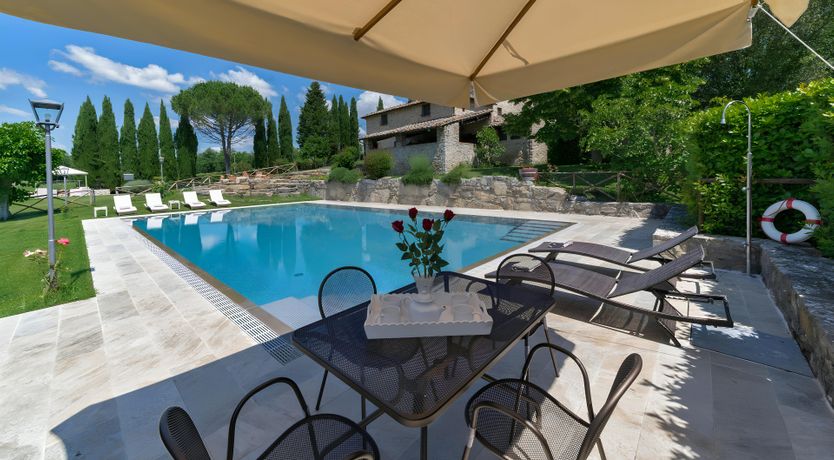 Photo of The Chianti Essence