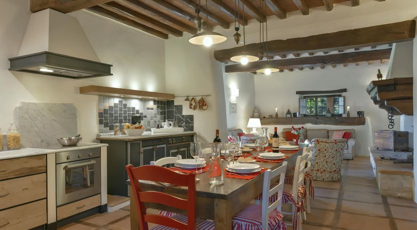 Photo of The Chianti Essence