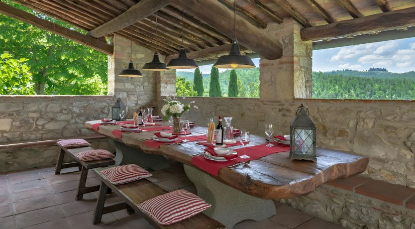 Photo of The Chianti Essence