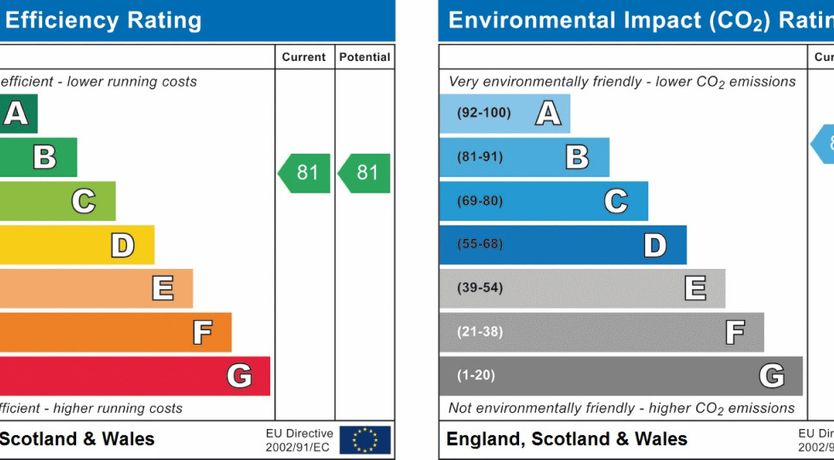 Photo of Modern Studio Apartment 39sq.m