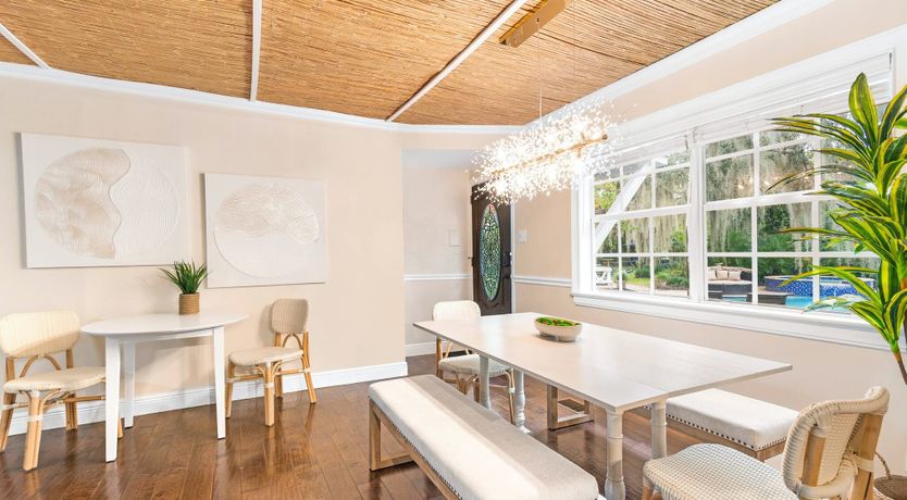 Photo of Views In The Making