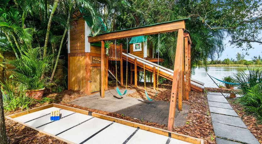 Photo of Views In The Making