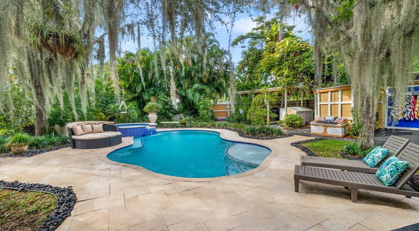 Photo of Views In The Making