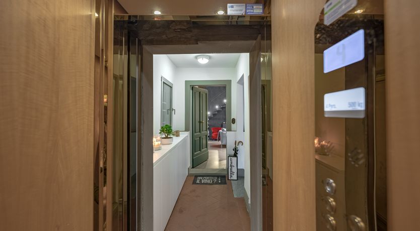 Photo of Florentine Panorama