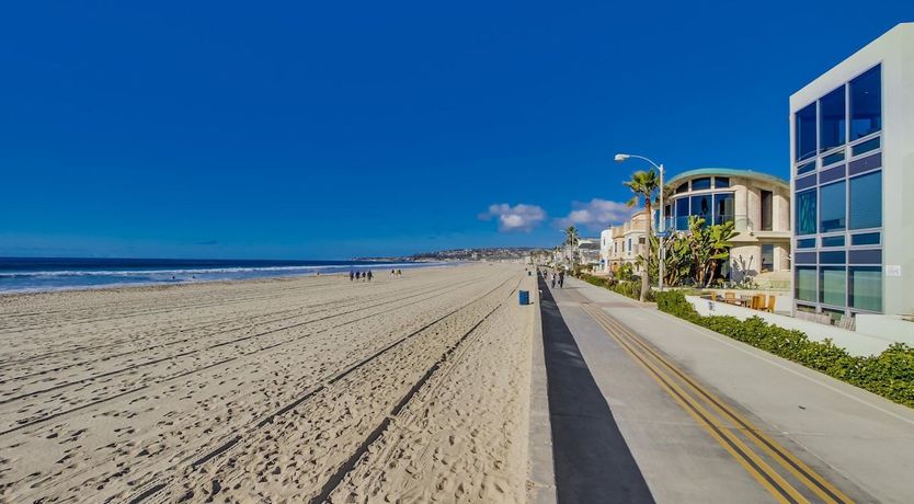 Photo of Ride The Waves