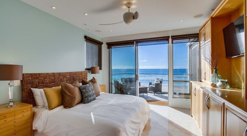 Photo of Ride The Waves