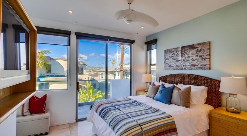 Photo of Ride The Waves