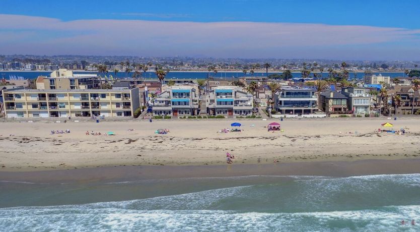 Photo of Beach Republic