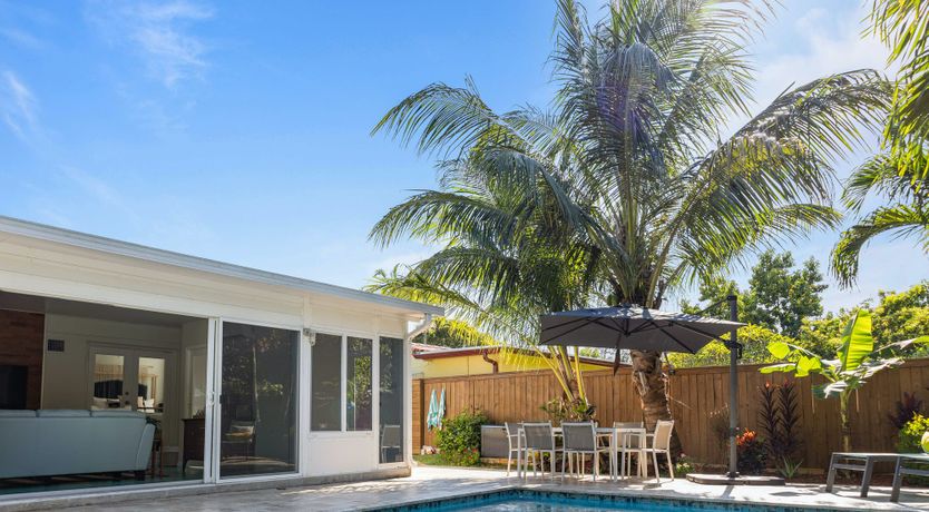 Photo of Citron Lime