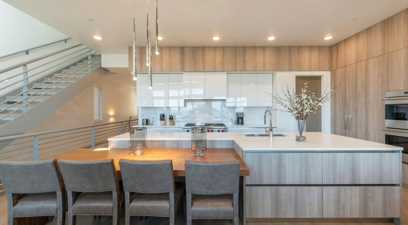 Photo of Modern Mountain Living