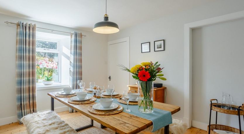 Photo of 3 Bed in Laggan