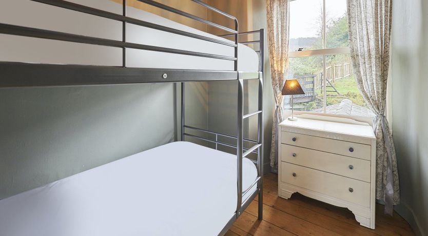 Photo of A Cosy Outlook