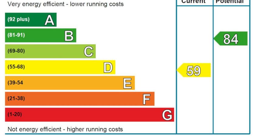 Photo of Falcon Lodge