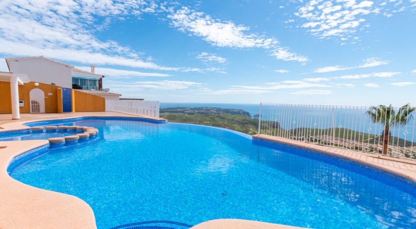 Photo of Panoramic Views