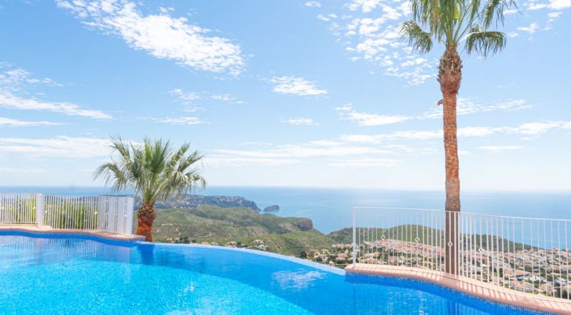 Photo of Panoramic Views