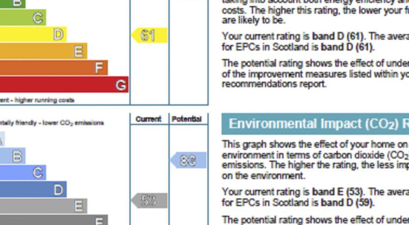 Photo of Ceilidhtail Cottage