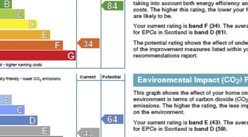 Photo of Lothlorien Lodge 4