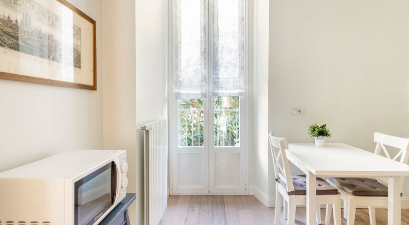 Photo of Memories of Milan