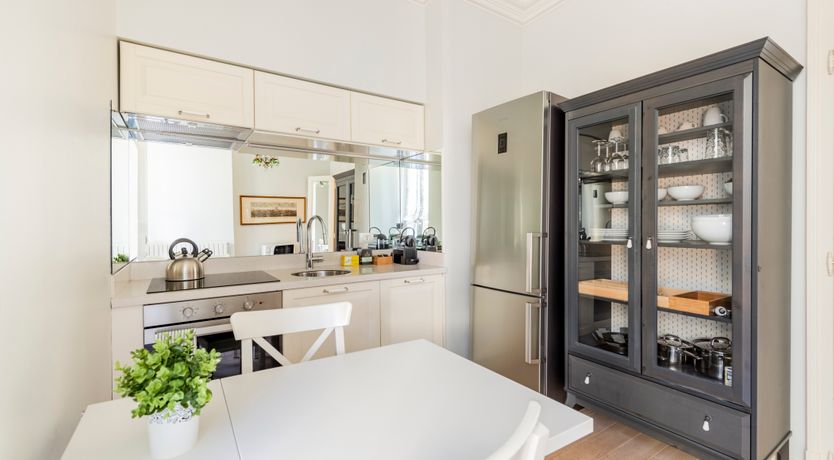 Photo of Memories of Milan