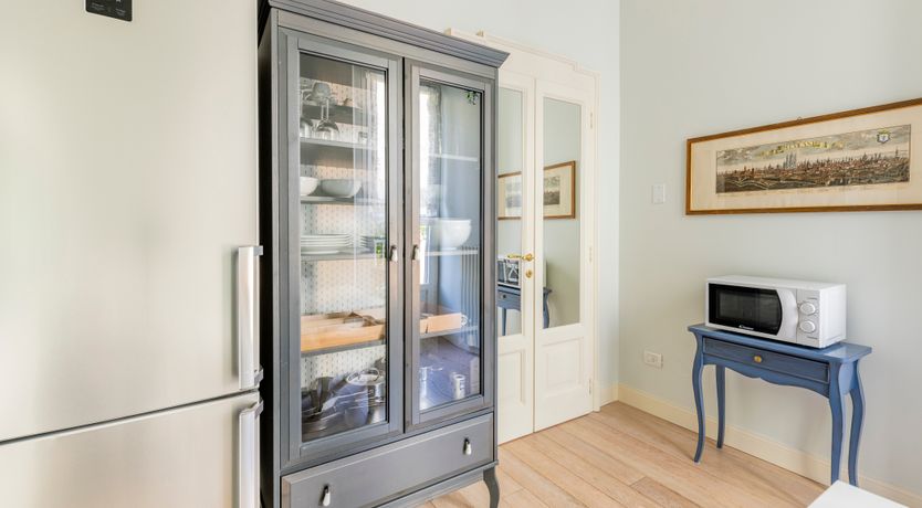 Photo of Memories of Milan