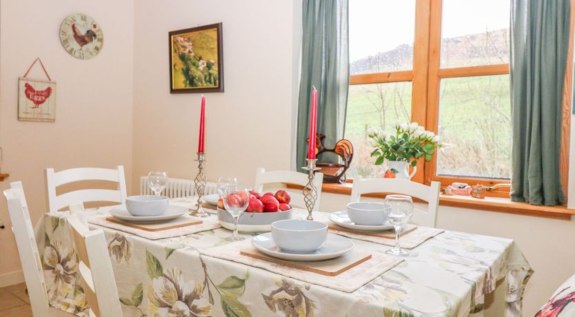 Photo of Drimnatorran Farm Lodge