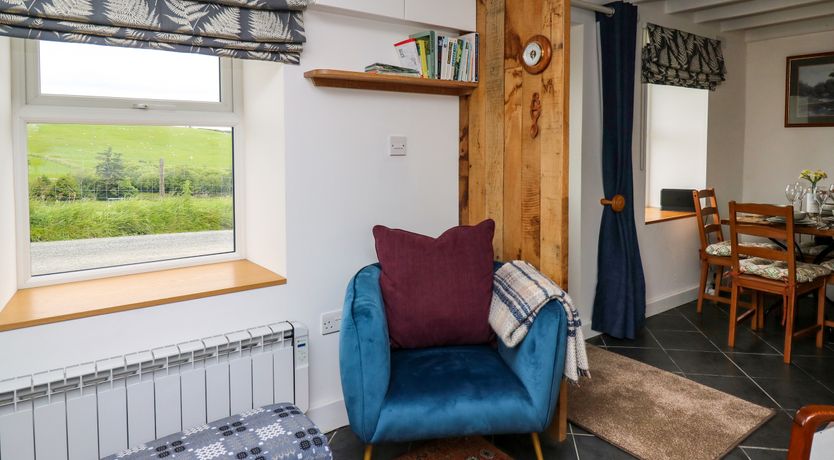 Photo of Plynlimon View