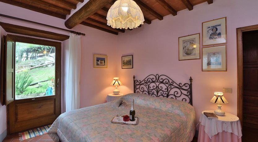 Photo of The Chianti Valley