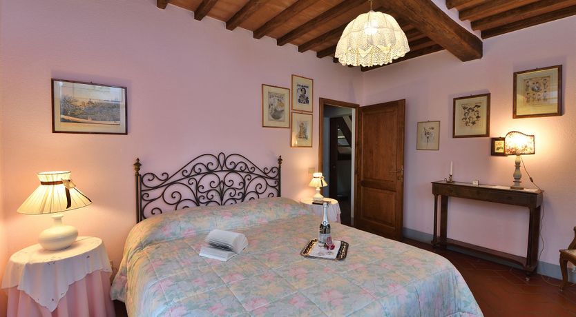 Photo of The Chianti Valley