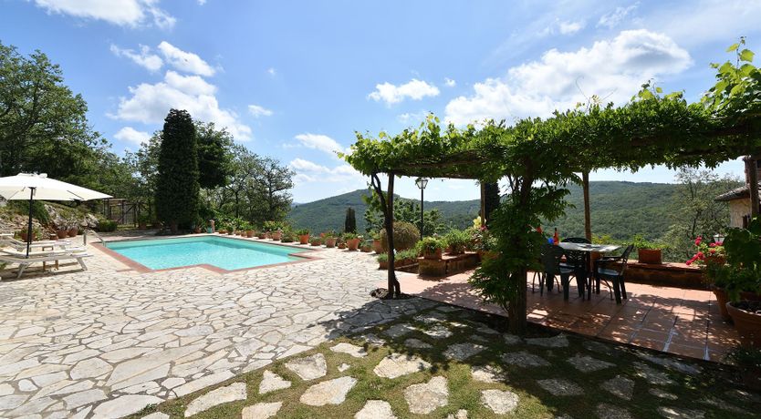 Photo of The Chianti Valley