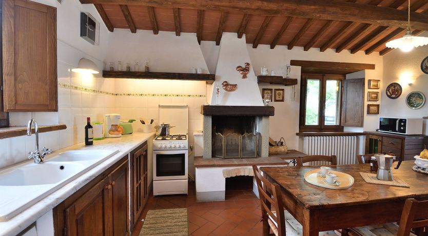 Photo of The Chianti Valley