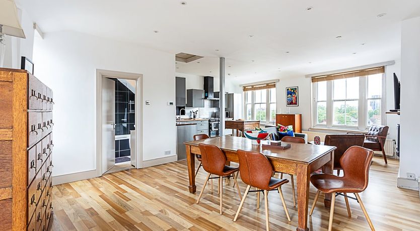 Photo of London Panorama