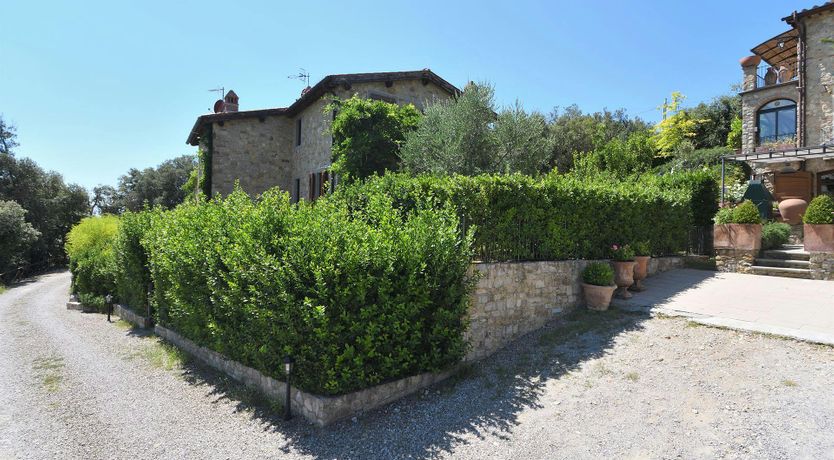 Photo of A Tuscan Sunset