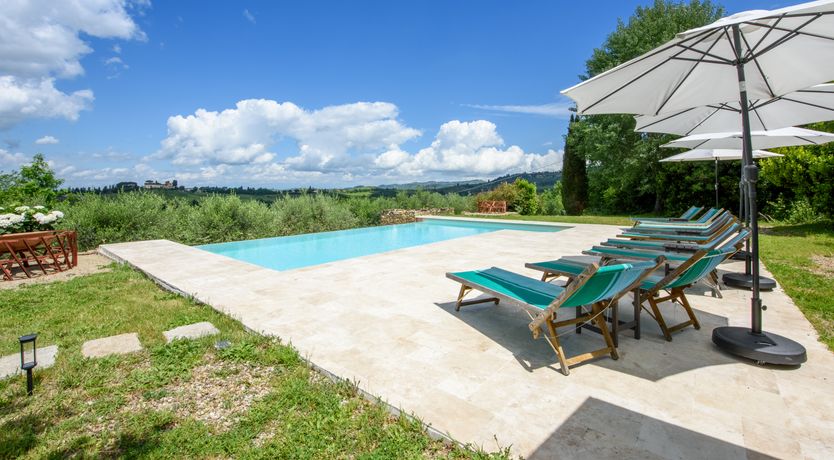 Photo of Campi di Lavanda