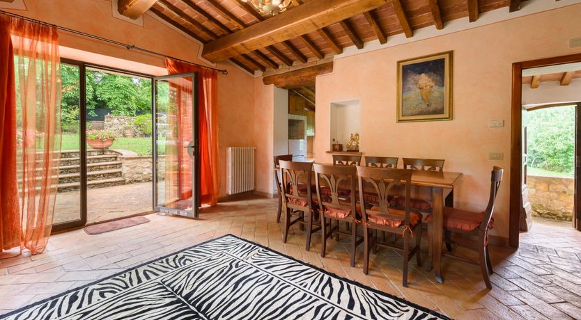 Photo of Tuscan Panorama