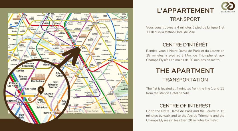 Photo of Architectural Marais