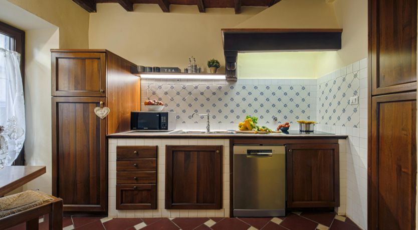 Photo of Duomo's View