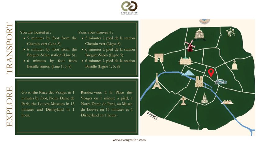 Photo of Modern in The Marais